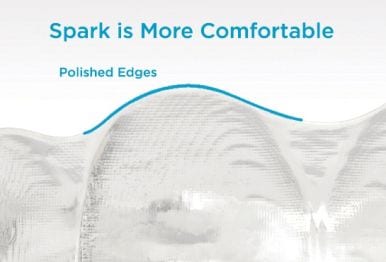 alineadores spark mas confortables